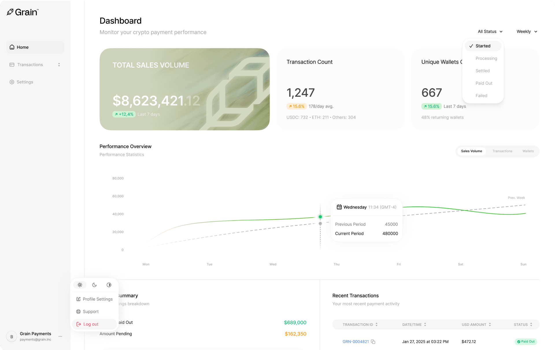 Grain dashboard preview