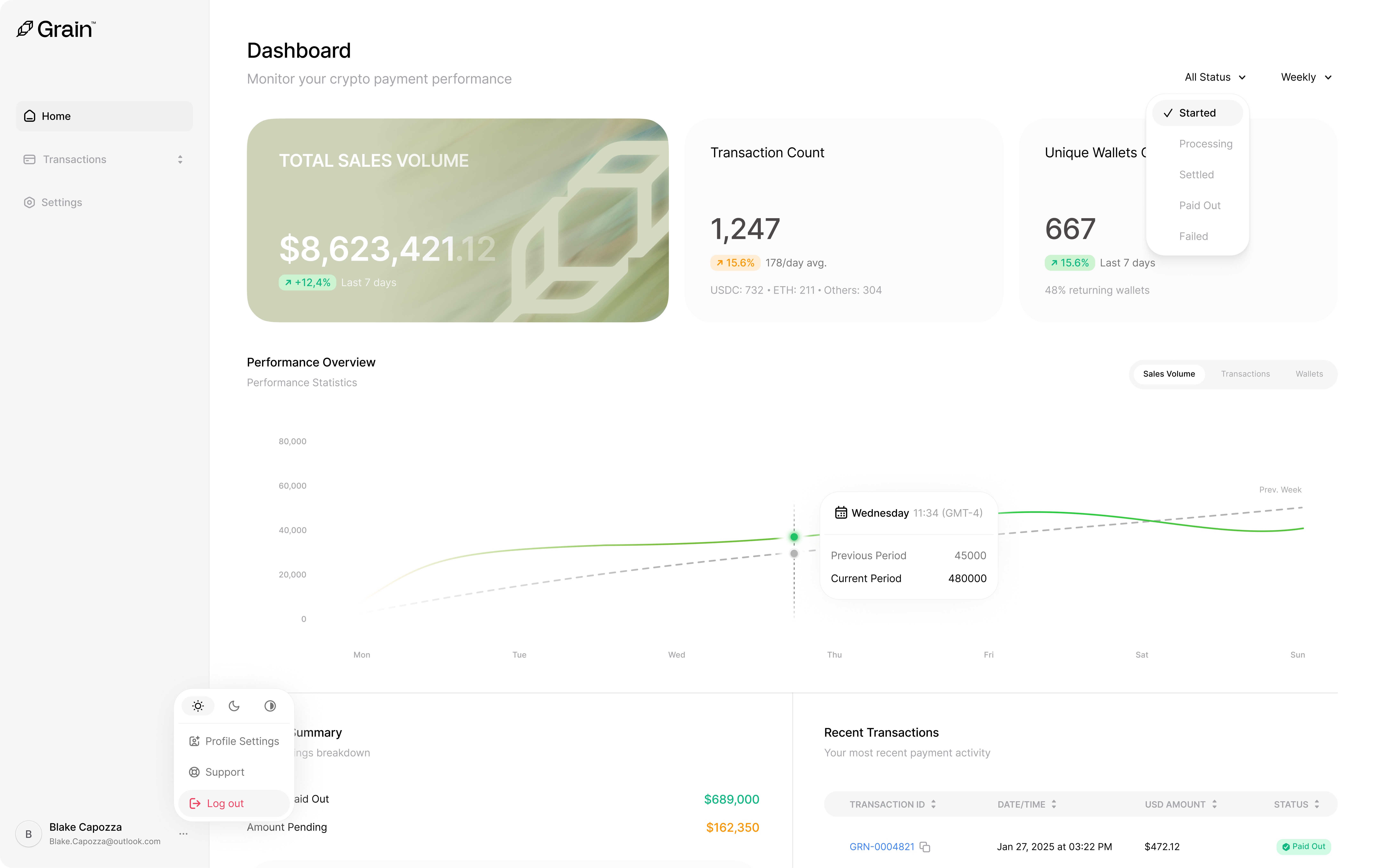 Grain dashboard preview